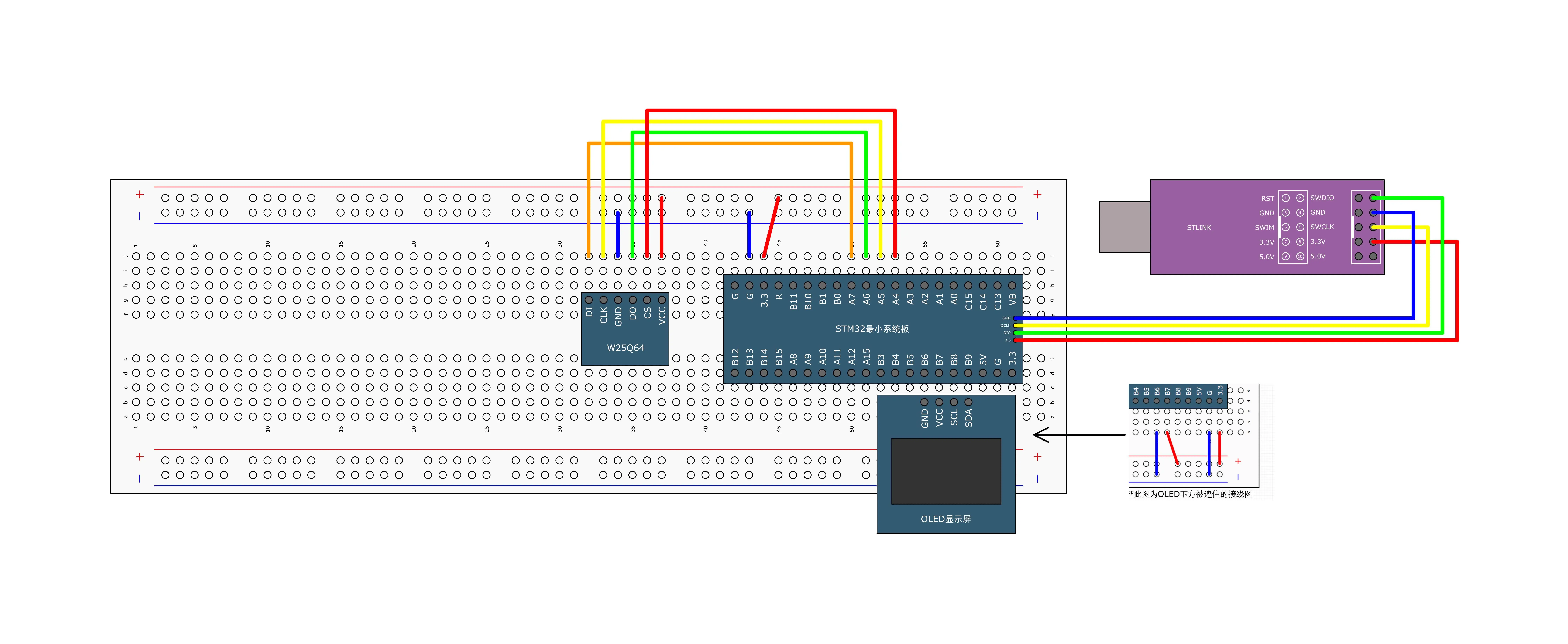 例程 11-2:硬件 SPI 读写 W25Q64